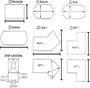 various pool shapes